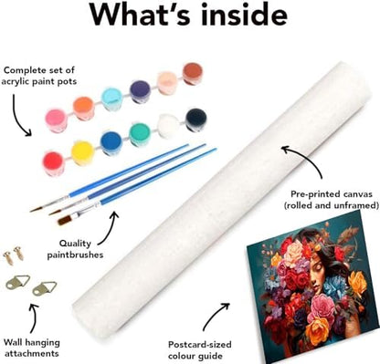 Clendo Flower Woman Paint by Numbers Kit for Adults, DIY Flower Paint by Numbers on Canvas, Colorful Picture Oil Painting Art and Crafts Kits for Wall Decor 16x20inch(Without Frame) - Image 7