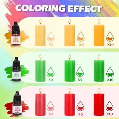 Blingfun 2LB Soy Wax Candle Making Kit,DIY Candle Making Supplies with Wicks, Stickers,Candle Jar, Melting Pot,Fragrances Oils & Dyes,Scented Candle Starter Full Kit for Adults (2LB) - Image 6