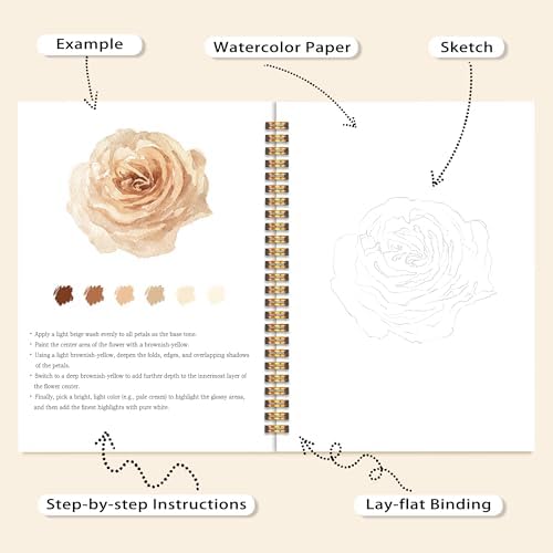 Bohe Flowers Watercolor Workbook, Water Coloring Book, 12 Patterns, 18 Colors Watercolor Paint Set, Boho Floral Watercolor Kit for Beginners, Stress Relief Gifts for Women - Image 4