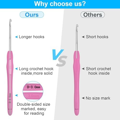 Crochet Hooks 14 Sizes Crochet Hook Set, 53 Pack Yarn Crochet Kit for Beginners, Knitting Needles with Ergonomic Handles for Arthritic Hands, Crochet Needle Kit with Blue Case for Crocheters - Image 5