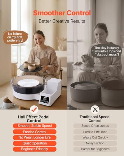 VEVOR Pottery Wheel for Adults, 14" and 11" Turntables, 450W Electric Table Top Pottery Wheel with Foot Pedal, 30-300 RPM Adjustable Speed, Detachable Basin, for Beginners, DIY Clay Art Craft, White - Image 4