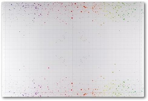 GLASSBOARD STUDIO Glass Craft Mat - Magnetic, Heat & Scratch Resistant- For Crafting, Cutting, Painting, Mixed Media Artwork - Grid Lines, Non-Slip Rubber Feet (Color Burst 24"L x 36"W) by GlassboardStudio