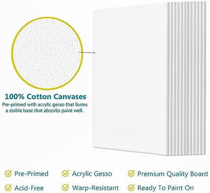 KEFF Canvas for Painting - 12-Pack 8x10 Canvas Value Pack - 100% Cotton Triple Primed Small Canvases for Painting. Mini Canvases Bulk Set for Acrylic, Oil, Watercolor&Tempera - Art Supplies for Adults - Image 3