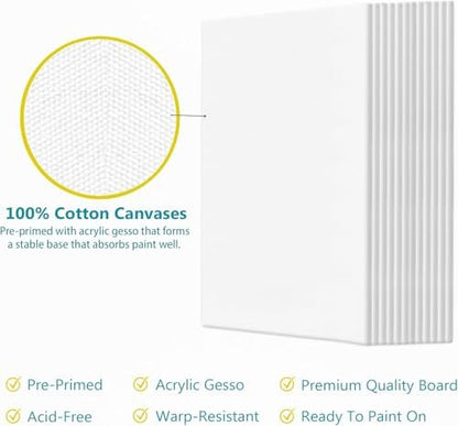 KEFF Canvas for Painting - 5-Pack 8x10 Canvas Value Pack - 100% Cotton Triple Primed Small Canvases for Painting. Mini Canvases Bulk Set for Acrylic, Oil, Watercolor&Tempera - Art Supplies for Adults - Image 5