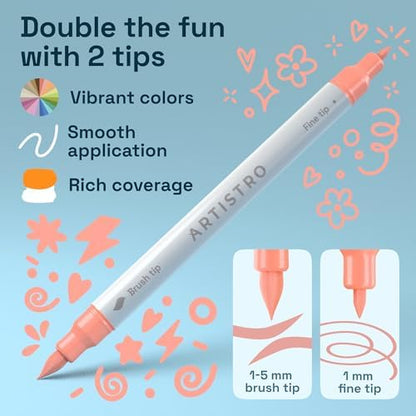 ARTISTRO 5 Pastel Dual-Tip Acrylic Paint Marker Pens for Drawing - Image 3