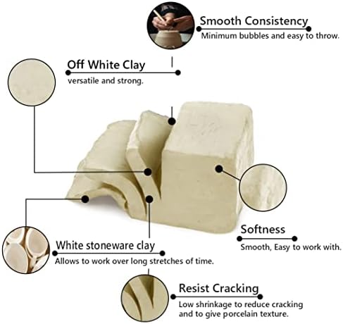 Old Potters Mid High Fire White Stoneware Clay for Pottery | Cone 6-10 | Ideal for Wheel Throwing, Hand Building, Sculpting | Great for All Skill Levels | Greenware Clay, 25 lbs. - Image 2