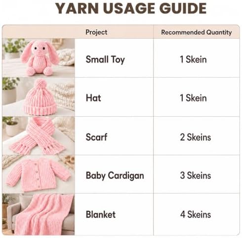 Chunky Chenille Yarn Kit Size 6 for Crocheting Knitting Handcraft Weaving - Image 5