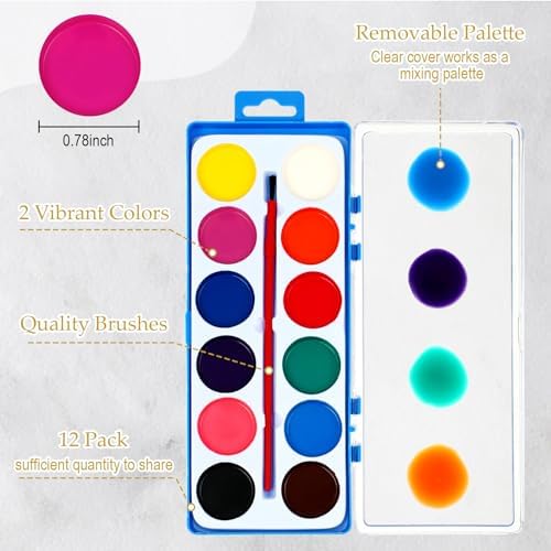 Ctosree 12 Sets Pre Drawn Canvas Kit for Painting,Elegant Lady,8 x 10 in - Image 3