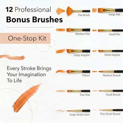 TMOL Acrylic Paint Set, 24 Colors (2 oz/Bottle) with 12 Art Brushes, Art Supplies for Painting Canvas, Wood, Ceramic & Fabric, Rich Pigments Lasting Quality for Beginners, Professional - Image 4