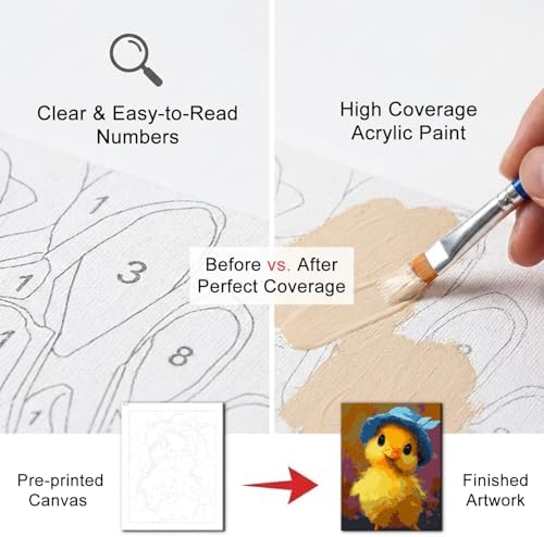 Natuyalo Yellow Duck Paint by Numbers for Adults Paint by Numbers Kit for Adults Beginners, Animals DIY Acrylic Painting on Canvas Easy for Gift Home Wall Decor 16x20 inch - Image 4