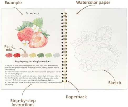 Watercolor Workbook, Water Coloring Book, 12 Different Patterns of Original DIY Designs, 18 Colors Watercolor Paint Set, Beginner-Friendly Watercolor Workbooks (Fruits), Perfect Gifts for Adults - Image 3