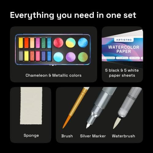 ARTISTRO Metallic Watercolor Paint Set with Palette & Brush Pens - 18 Color - Image 2
