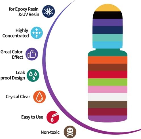 YRYM HT Epoxy Resin Pigment, Concentrated Resin Dye, 16 Colors - Image 4