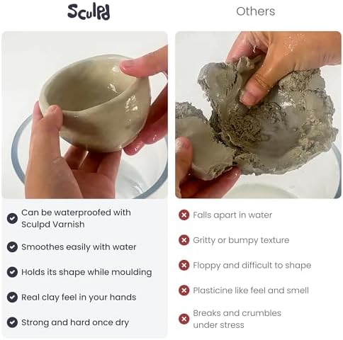 Sculpd Air Dry Clay, Premium Self-Hardening Modeling Clay, 2.2lbs Bag - Image 6