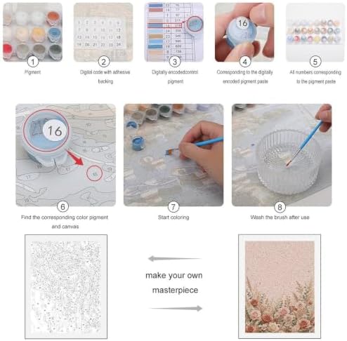 Bozfoxa Paint by Numbers Kit for Adults Beginner Blush Rose Meadow - Image 3