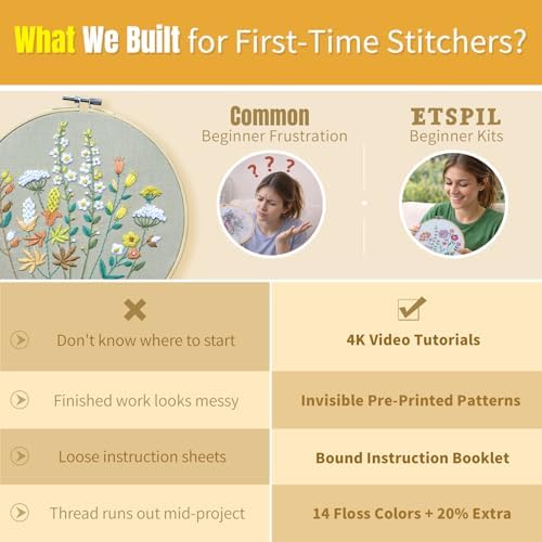 ETSPIL Embroidery Kit for Beginners, 2 Hoops, 4K Video, 4 Floral Patterns - Image 4