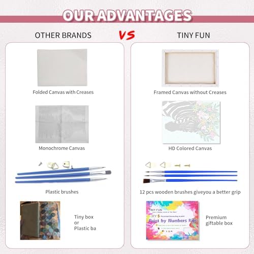TINY FUN 4 Pcs Paint by Numbers for Adults,DIY Oil Painting Kits 9x12 Inch Canvas with Solid Wood Frame. Cartoon Wall Art Beginner Friendly Craft Gift Home Decoration. - Image 3