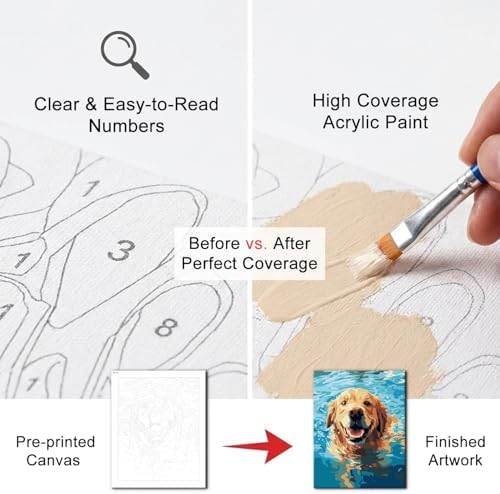 Natuyalo Paint by Numbers Kit for Adults Beginner - Swimming Dog Adult Paint by Number Kits on Canvas, Animals Easy Adults' Paint-by-Number Kits Acrylic Painting for Gift Home Wall Decor 16x20 inch - Image 4