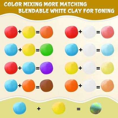 48 PCs Air Dry Clay Kit for Kids Age 3-12 with 3 Sculpting Tools 36 Colors - Image 5