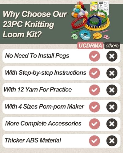 UCDRMA Loom Knitting Kit with Yarn, 23PCS Round Knitting Loom Kit for Beginners Including Instructions and Pom Pom Maker, Easy & Quick Hat Knitting Loom Set/Scarf Loom Knitting Set for Family - Image 3