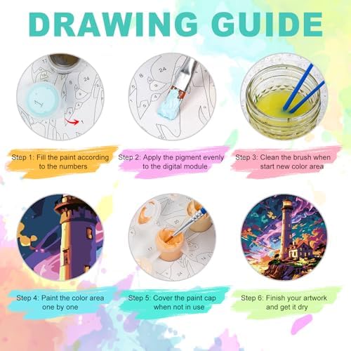 GEEHEIY Paint by Numbers Kit for Adults, Lighthouse Aurora, 16 x 20 Inch - Image 5