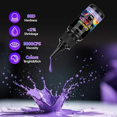 KISREL Upgrade 12 Opaque Colored UV Resin Kit, Solid Colored UV Resin - Image 4
