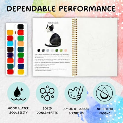 12 Cat Breed Patterns Watercolor Set, Kitten Painting Book for Beginners, DIY Art Gift for Cat Moms, Adults and Teens, Relaxing Stress Relief Watercolor Workbook, Pet Lover Activity Kit - Image 3