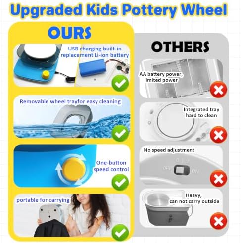 Innofans Pottery Wheel for Kids - Complete Pottery Kit & Tools for Beginners, Plug-in Rechargeable Battery, Upgraded Detachable Turntable Adjustable Speed, DIY Clay Maker for Kids 9-12 (Patented) - Image 4
