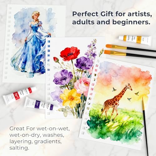 Nicpro Watercolor Paint Set for Adults Kids, 36 Colors Watercolor Tube Set - Image 2