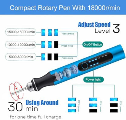 Resin Polishing Tools Kit,Electric Resin Drill Kit,Rotary Pen & Deburring Tool 3D Printing for Keychain Making,Jewelry Art,Resin Duberring, Drilling,Polishing,Engraving,DIY - Image 2
