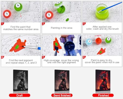 TUMOVO Paint by Numbers Cute Little Baby Dragon DIY Paint by Numbers Kit for Adults and Kids DIY Canvas Painting by Numbers Watercolor Oil Painting Acrylic Painting Arts and Craft Framed 16x20 Inch - Image 5