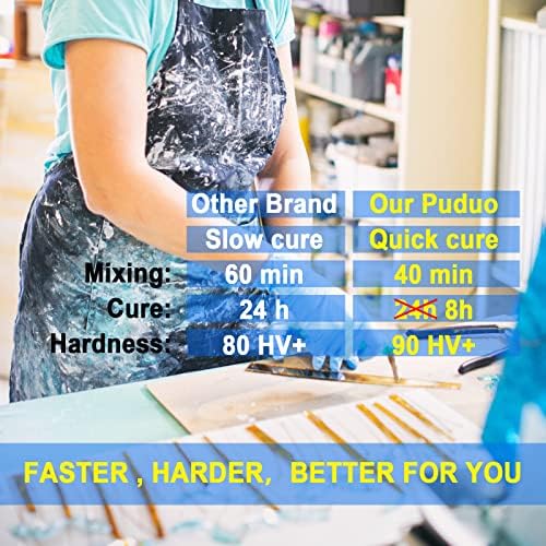 Puduo Epoxy Resin Clear Kit 64 OZ - Image 2