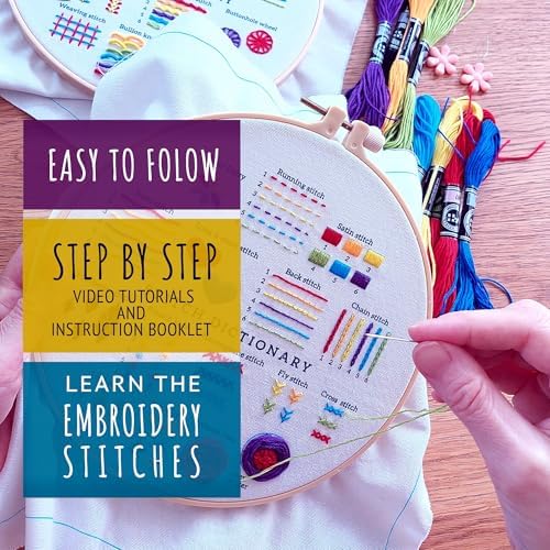 Elephant Embroidery Kit for Beginners - Stamped Cross Stitch, Adults - Image 5
