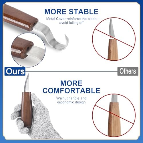 Wood Carving Kit Whittling Kit 26pcs Wood Carving Tools Knife Set with 3 Wood Carving Knives 8 Detail Knives 8 Blocks, Whittling Kit DIY Hobbies for Beginners Adults Kids - Gift for Men Teens - Image 5