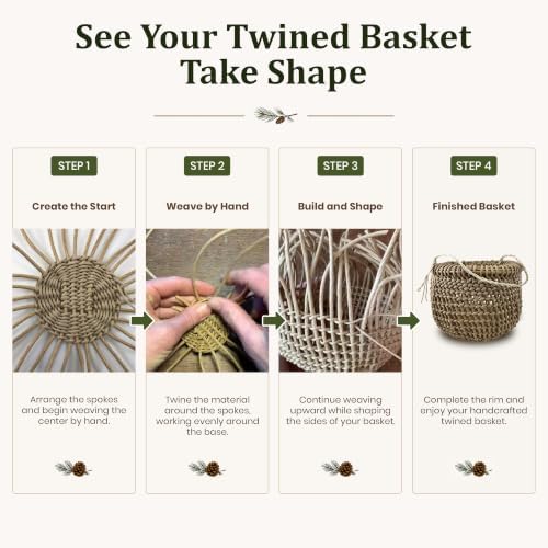 Traditional Craft Kits Twined Basket Weaving Kit, Gathering Style - Image 4