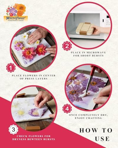 Microfleur Microwave Craft Flower Preservation Press Portable Kit, 5 inch - Image 4
