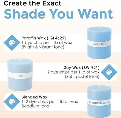 Baby Blue Candle Dye Chips, Soy & Paraffin Candle Making, 50 Pack - Image 4