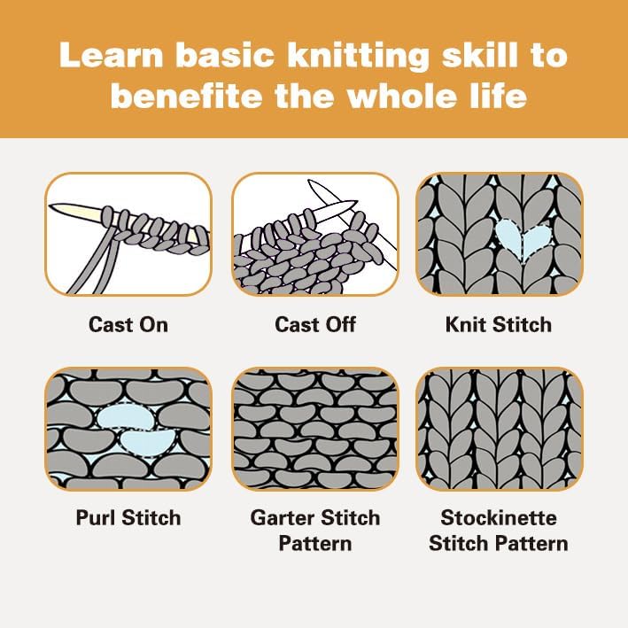 Kaaper Knitting Kit for Beginners Adults, Learn to Knit Starter Kit - Image 5