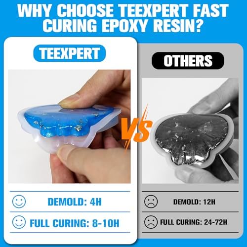 Teexpert Fast Cure Epoxy Resin: 4 Hours Demold 128OZ Bubble-Free & Anti-Yellowing Crystal Clear Art Resin Kit for Wood Casting/Table Top/Jewelry Making,Self-Leveling Resina for Beginners and Artis - Image 3