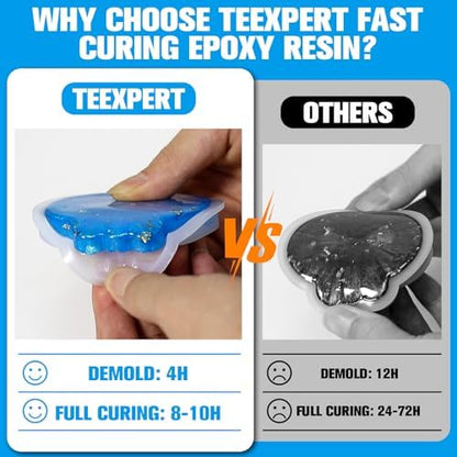 Teexpert Fast Cure Epoxy Resin: 4 Hours Demold 128OZ Bubble-Free & Anti-Yellowing Crystal Clear Art Resin Kit for Wood Casting/Table Top/Jewelry Making,Self-Leveling Resina for Beginners and Artis - Image 3