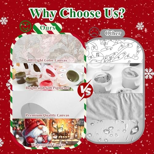 Christmas Paint by Number Kits for Adults, Paint by Numbers Kit for Adults - Image 5
