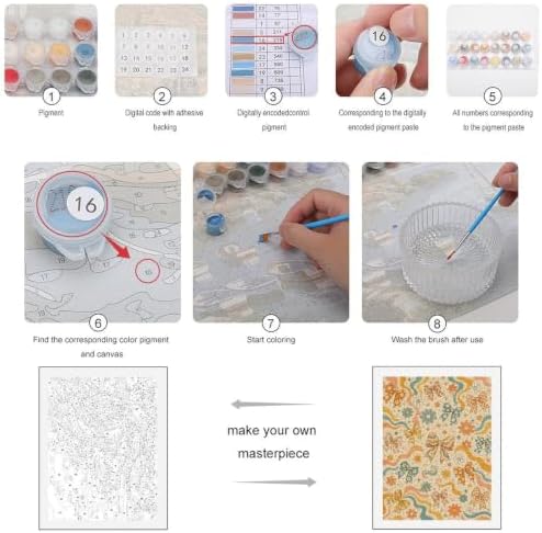 Paint by Numbers Kit for Adults Beginner Art Decor Retro Floral Bows - Image 3