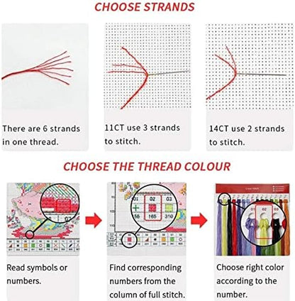Redxing Stamped Cross Stitch Kits Embroidery kit for Beginners Adults Full Range of Embroidery Patterns Starter Kits DIY Printed Cross Stitch Kits Needlepoint Kits 11CT-Eiffel Tower Street 18x18 inchs - Image 7
