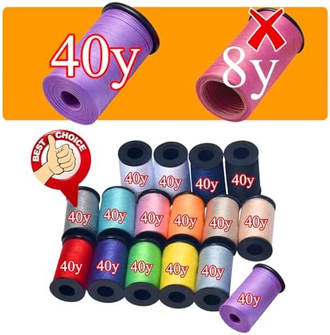 Sewing Kit Gifts for Grandma, Mom, Friend, Traveler, Adults, Beginner, Emergency,Sewing Supplies Accessories with Scissors,Sewing Needles Thimble, Thread,Tape Measure etc(Wildflower Purple, S) - Image 2