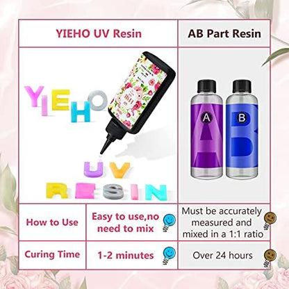 YIEHO 300g UV Resin Glue Crystal Clear, Hard UV Epoxy Resin for Crafting - Image 4