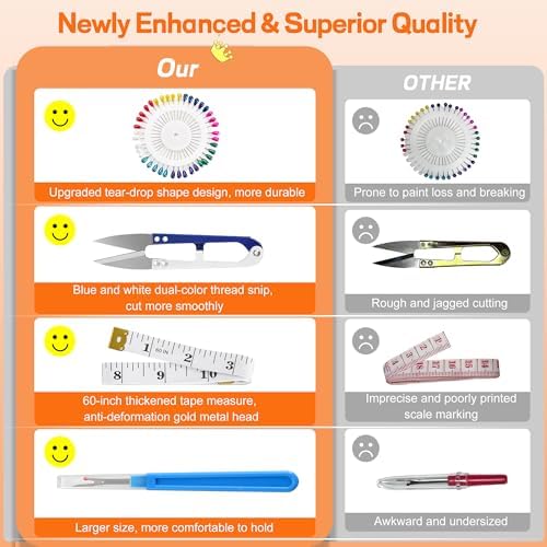 SUTQIGUI Sewing Kit for Adults with Heavy Duty Fabric Scissors, 241 Pcs Newly Upgraded Hand Travel Sewing Kit Professional Needle and Thread Kit, Portable Sewing Supplies for Travel Home Beginners - Image 6