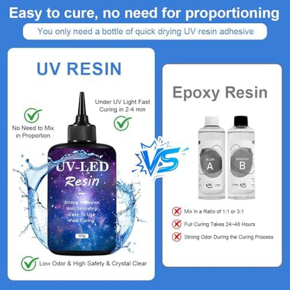 SolaraGlaze UV Resin with Light 240g Upgraded Hard Type Crystal Clear UV Resin Kit Ultraviolet Epoxy Resin Hard, Starter Kit for Craft Jewelry Making - Image 2