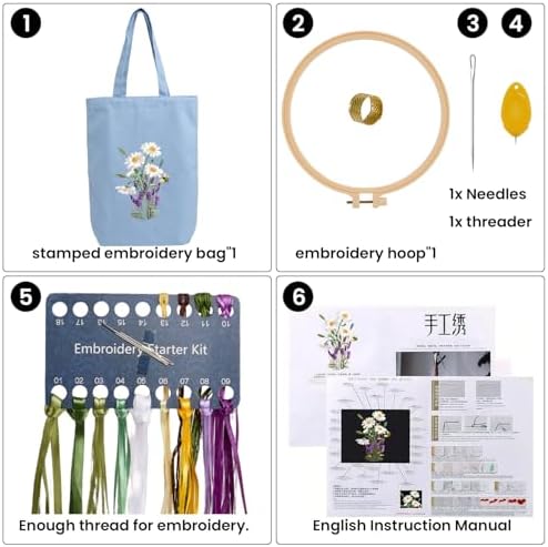 Canvas Tote Bag Embroidery Kit with Pattern for Beginners, Arts and DIY Embroidery Crafts Kits for Adults, Instructions, Embroidery Hoops, Color Threads (lightblue, CR002 huaxiangyiren lightblue) - Image 4