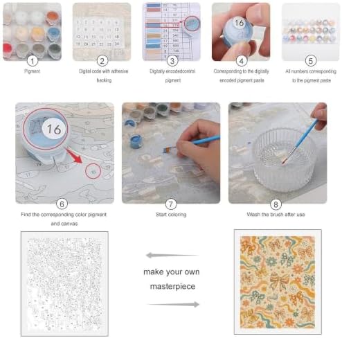 Bozfoxa Paint by Numbers Kit for Adults Beginner Retro Floral Bows - Image 4