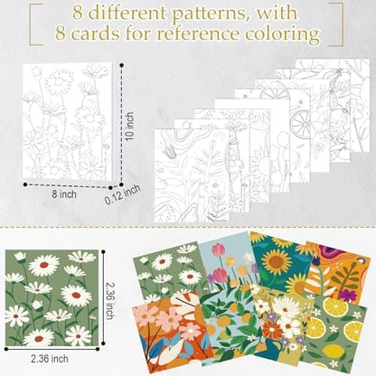 Cholemy 36 Pcs Paint and Sip Kit Gift for Adults 8''x10'',Flowering - Image 4